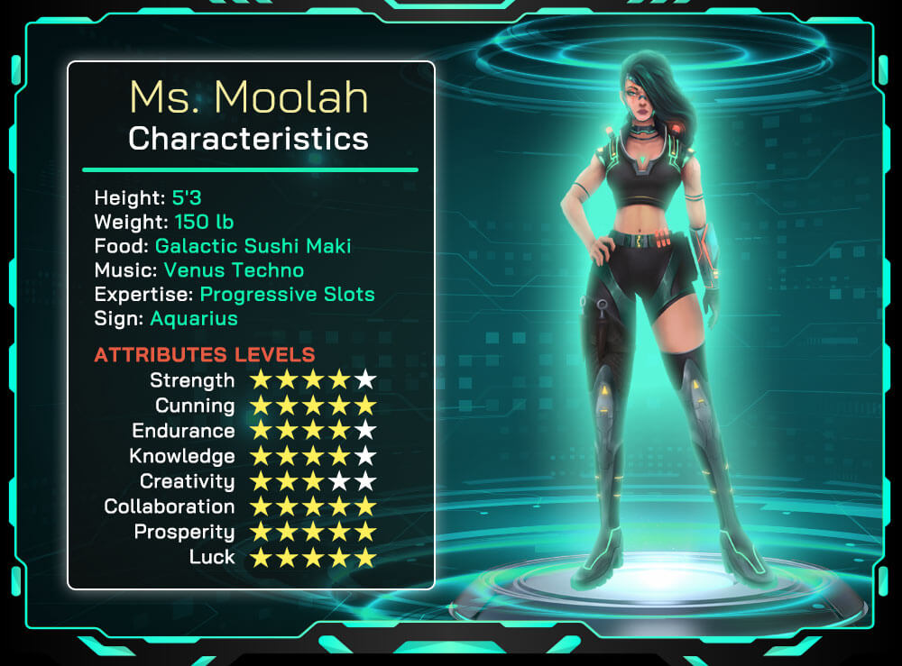 characteristics ms. moolah