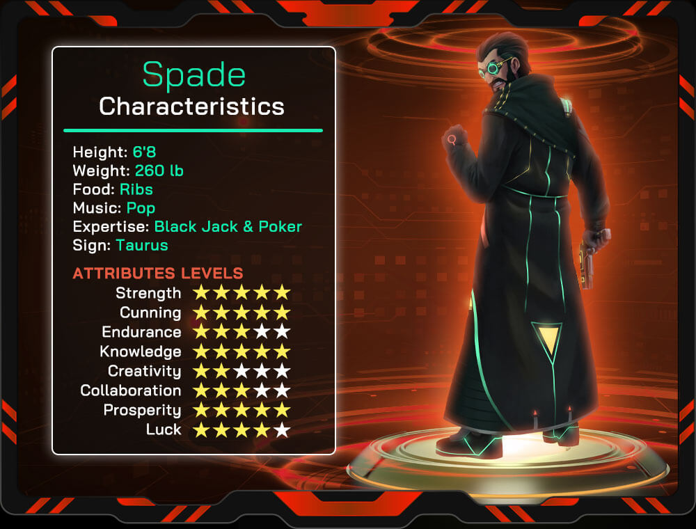 characteristics spade