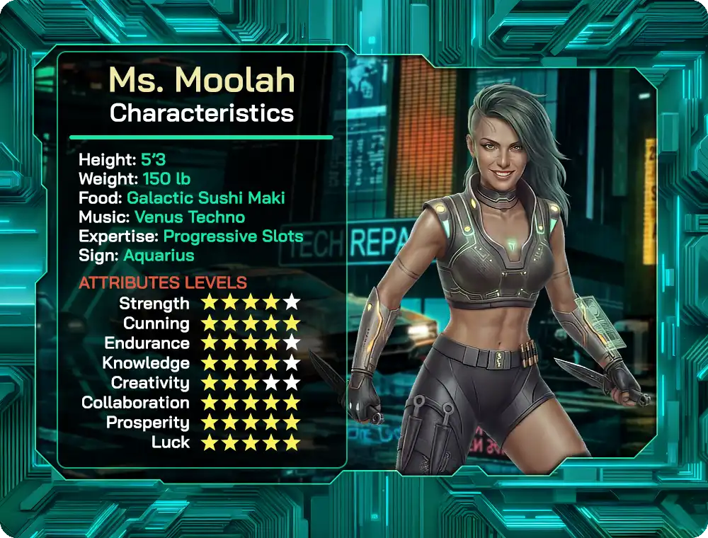 characteristics ms. moolah